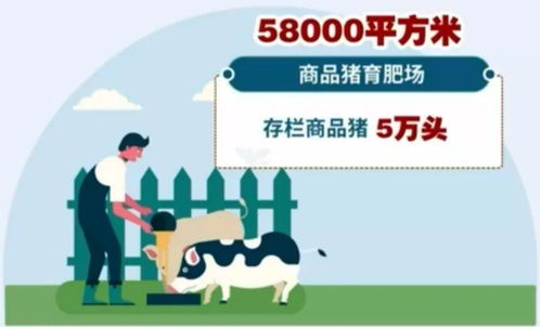 2020年新增投資110億元 宜興以水處理設(shè)備為引擎，大手筆推動農(nóng)業(yè)高質(zhì)量發(fā)展